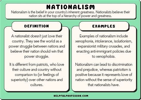 what are two examples of nationalism in china